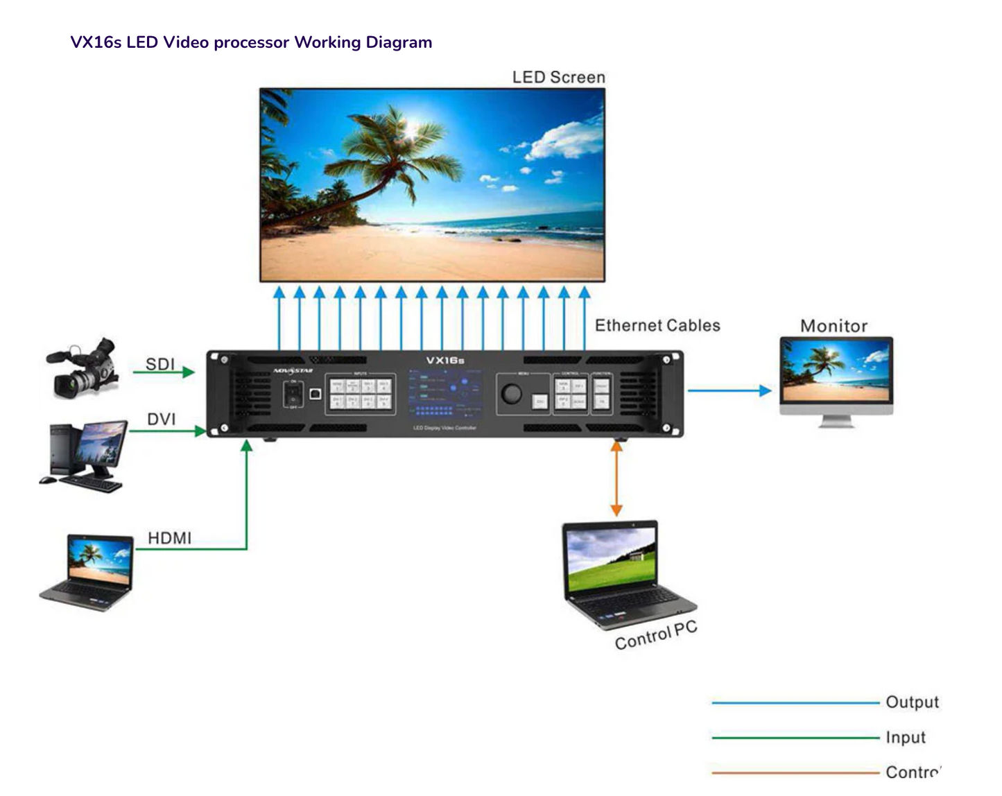 19”X39", Scholar Signs Ultra Elite 2.6 Indoor LED Panels